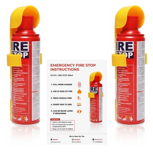 Fire Stop Car Fire Extinguisher  ( pack of 2 )